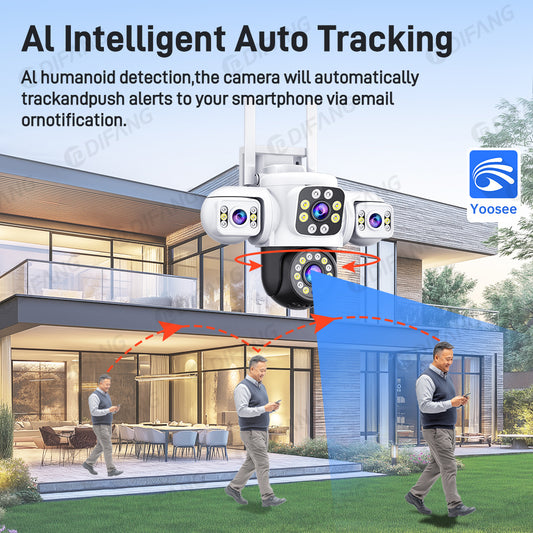 CAMÉRA DE SURVEILLANCE INTELLIGENTE