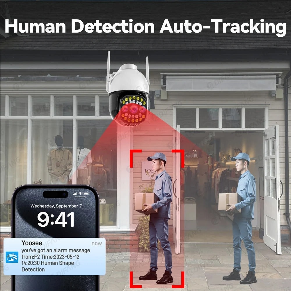 Caméra de Surveillance